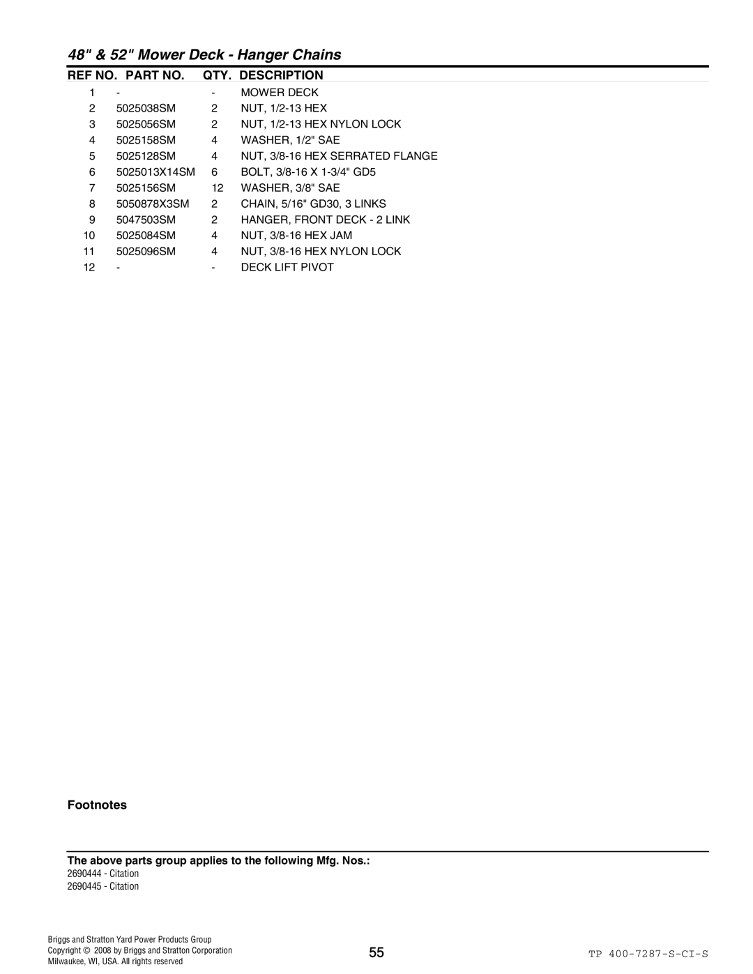 Simplicity Citation Series manual Mower Deck, NUT, 1/2-13 HEX Nylon Lock, NUT, 3/8-16 HEX Serrated Flange, Deck Lift Pivot 