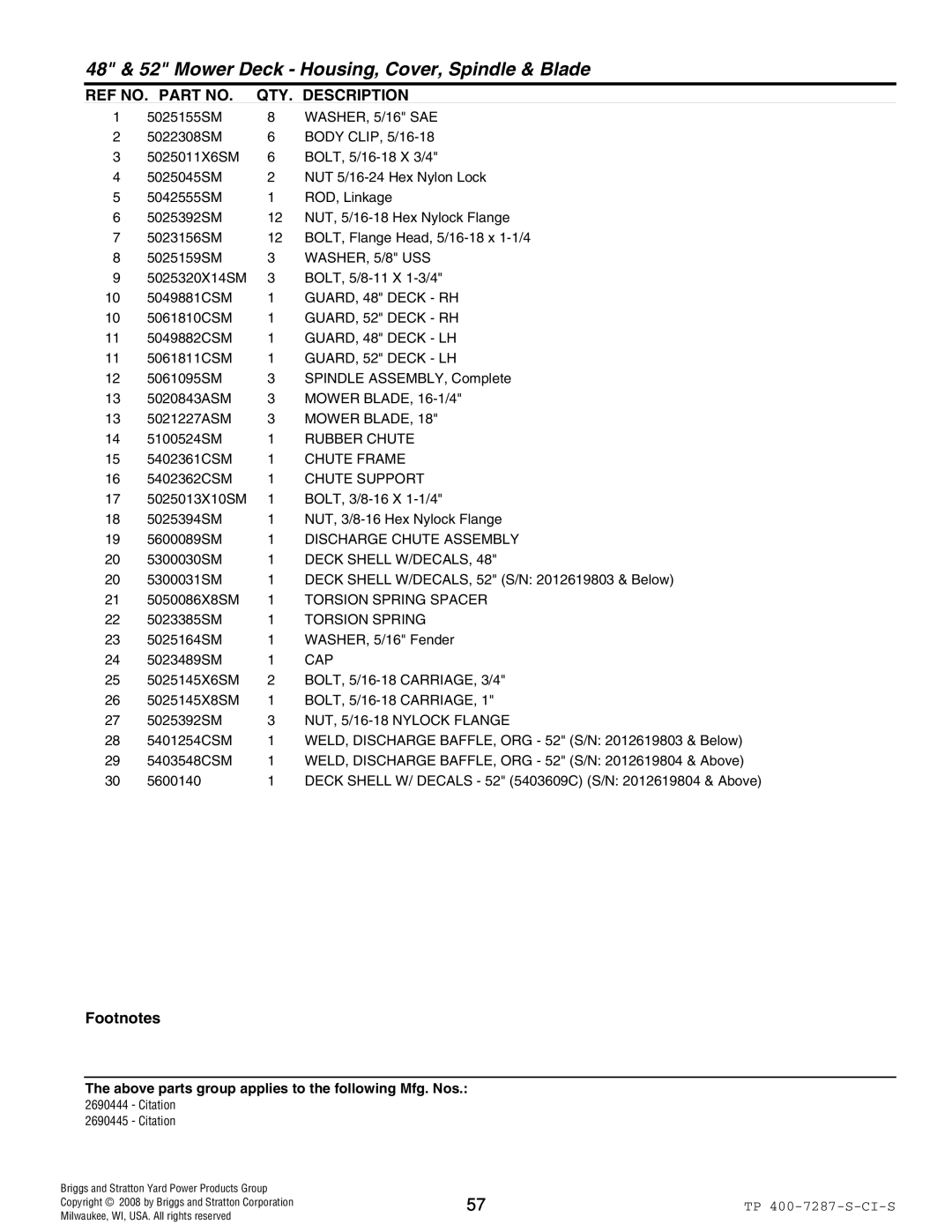 Simplicity 385777 WASHER, 5/8 USS, GUARD, 48 Deck RH, GUARD, 52 Deck RH, GUARD, 48 Deck LH, GUARD, 52 Deck LH, Mower Blade 