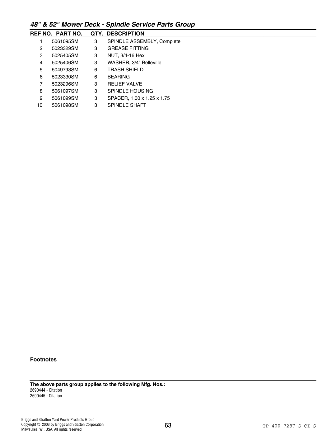 Simplicity Citation Series, 386777, 385777, 1733092 manual Trash Shield, Bearing, Relief Valve, Spindle Housing, Spindle Shaft 