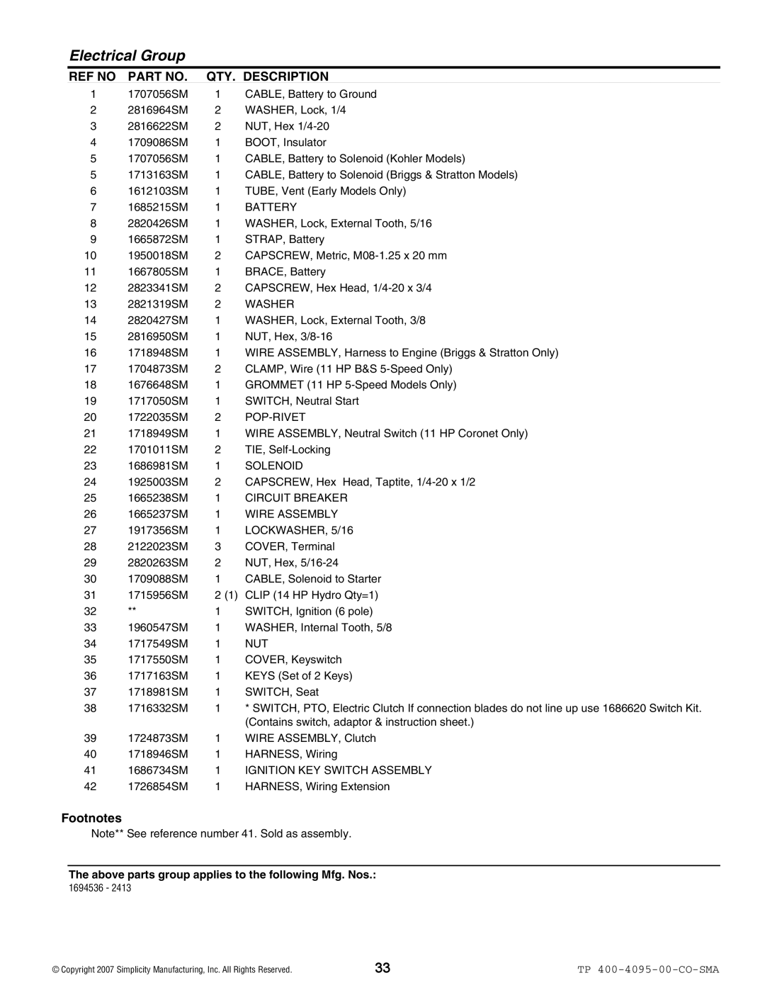 Simplicity 2400 Series manual 1726854SM HARNESS, Wiring Extension 