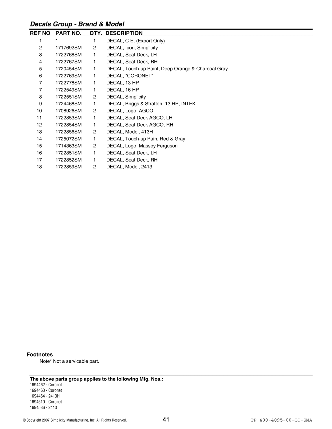 Simplicity 2400 Series manual DECAL, Coronet, DECAL, 13 HP, DECAL, 16 HP 