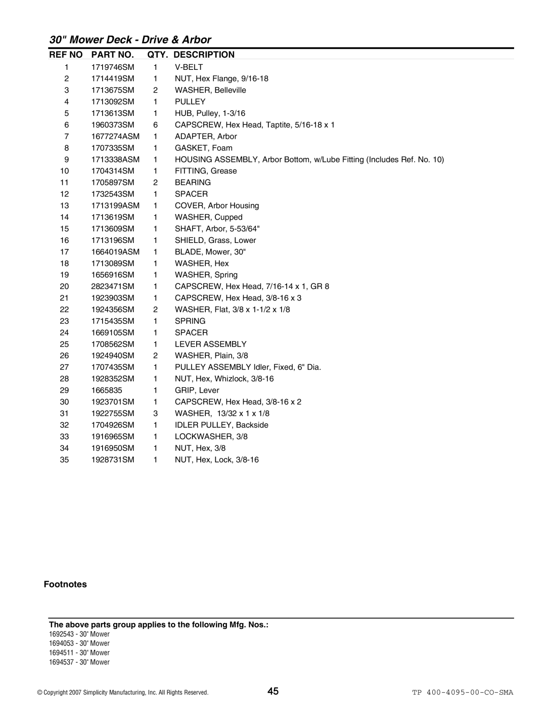 Simplicity 2400 Series manual Bearing, Lever Assembly, LOCKWASHER, 3/8 