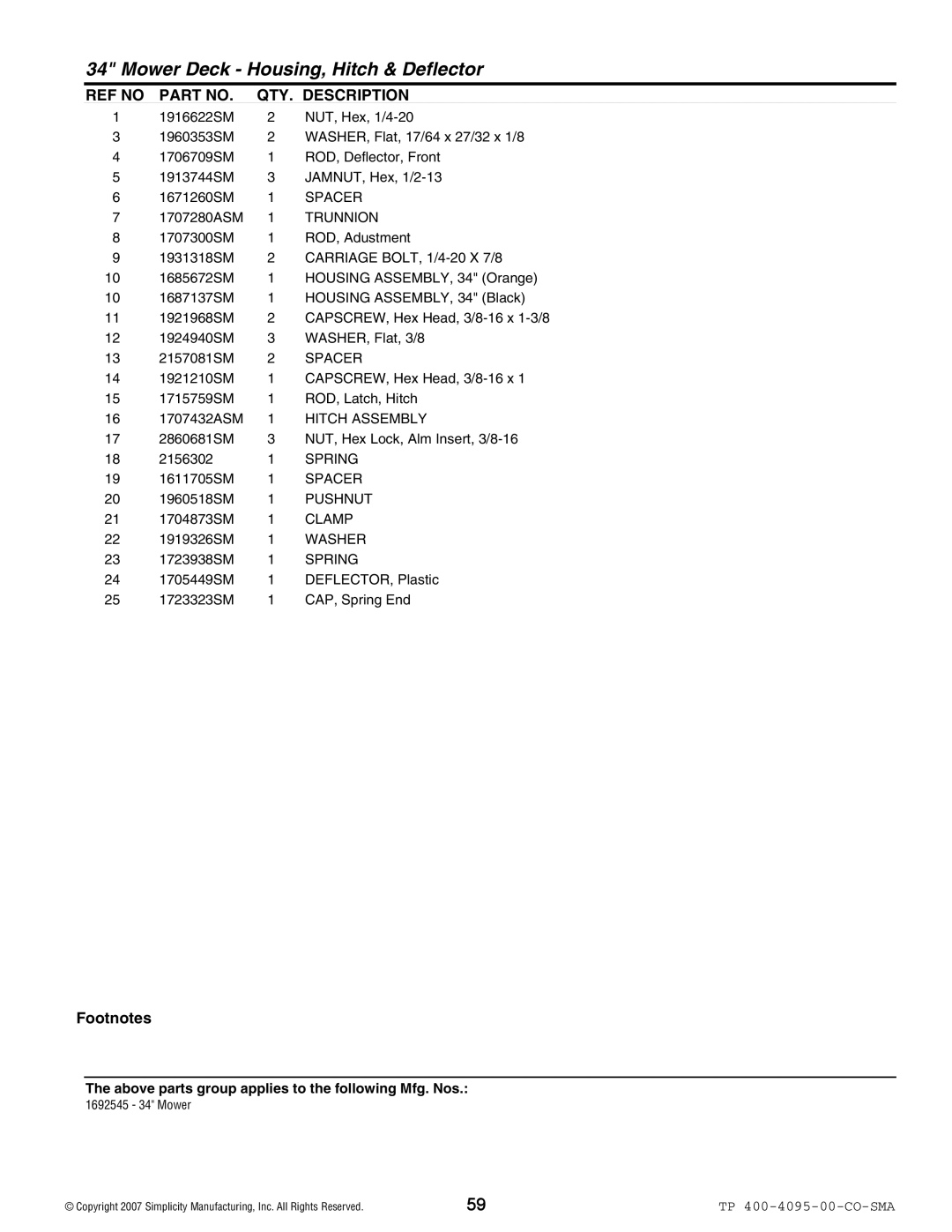 Simplicity 2400 Series manual Trunnion, Pushnut 