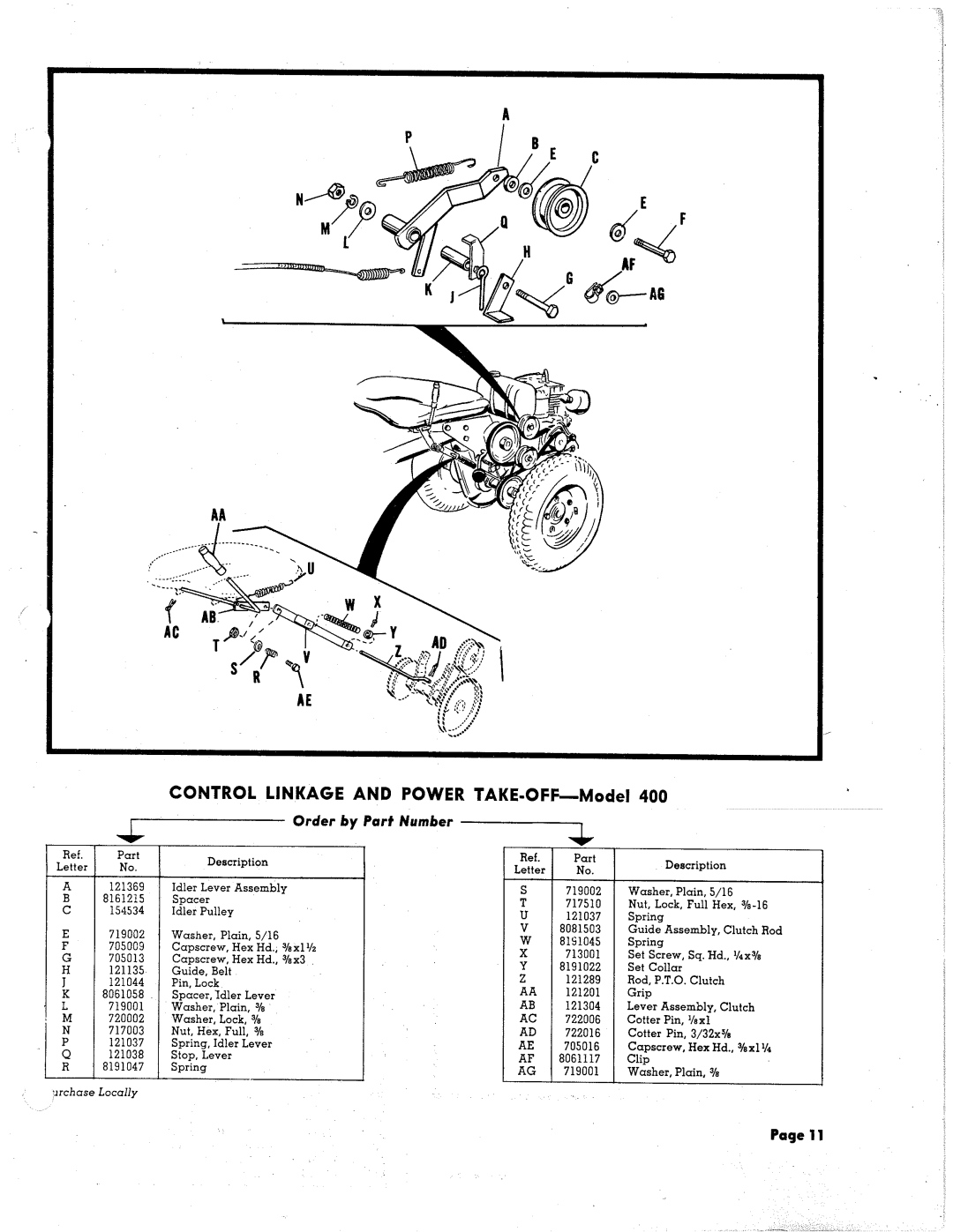 Simplicity 400 manual 