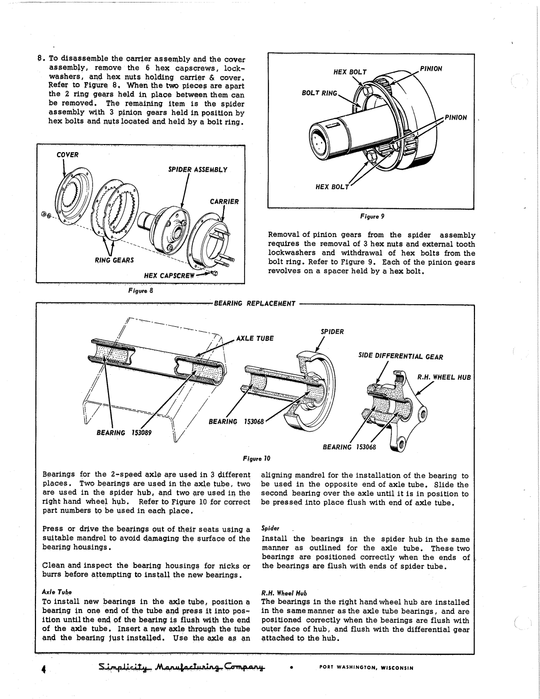 Simplicity 400 manual 