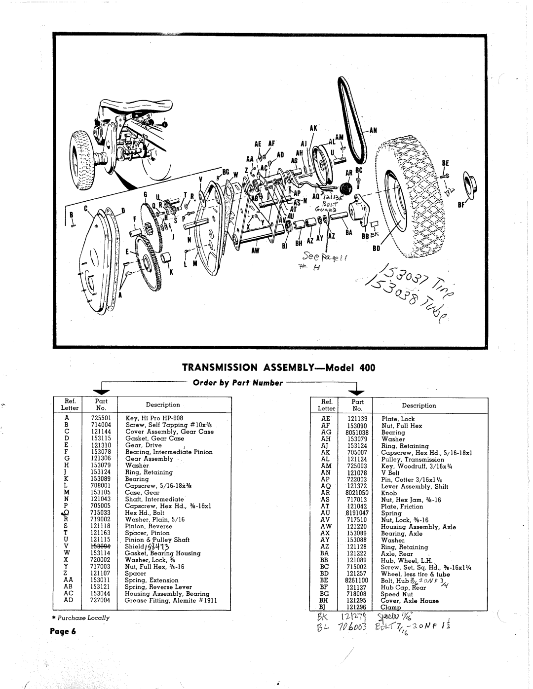 Simplicity 400 manual 