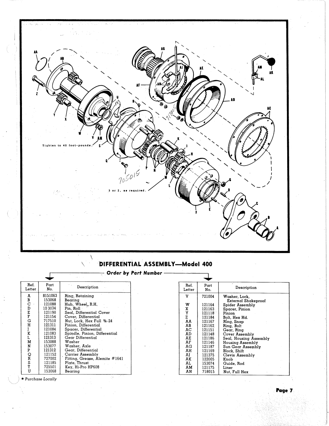 Simplicity 400 manual 