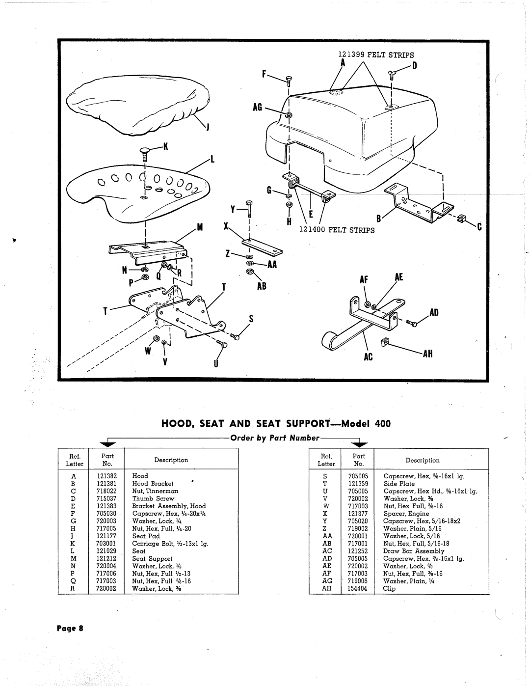 Simplicity 400 manual 