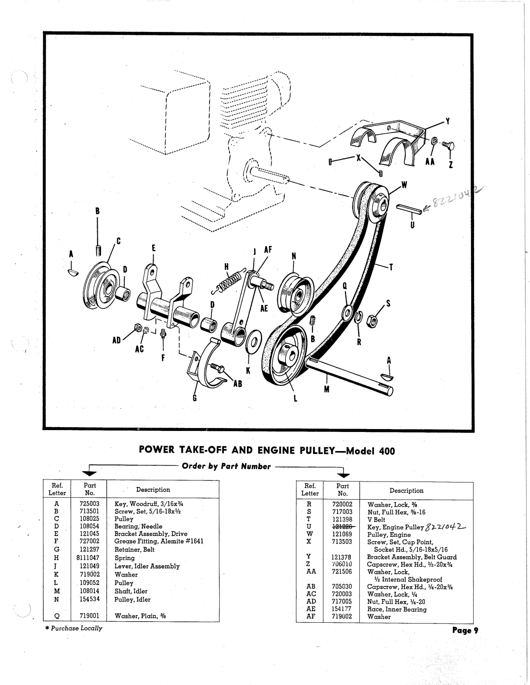 Simplicity 400 manual 