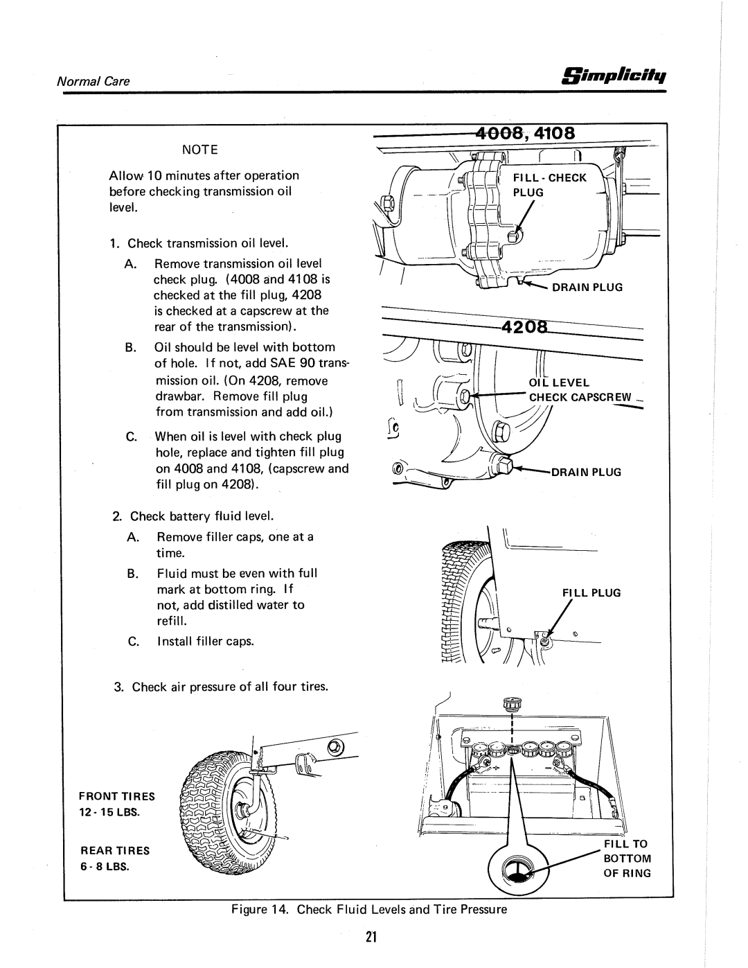 Simplicity 4008 manual 