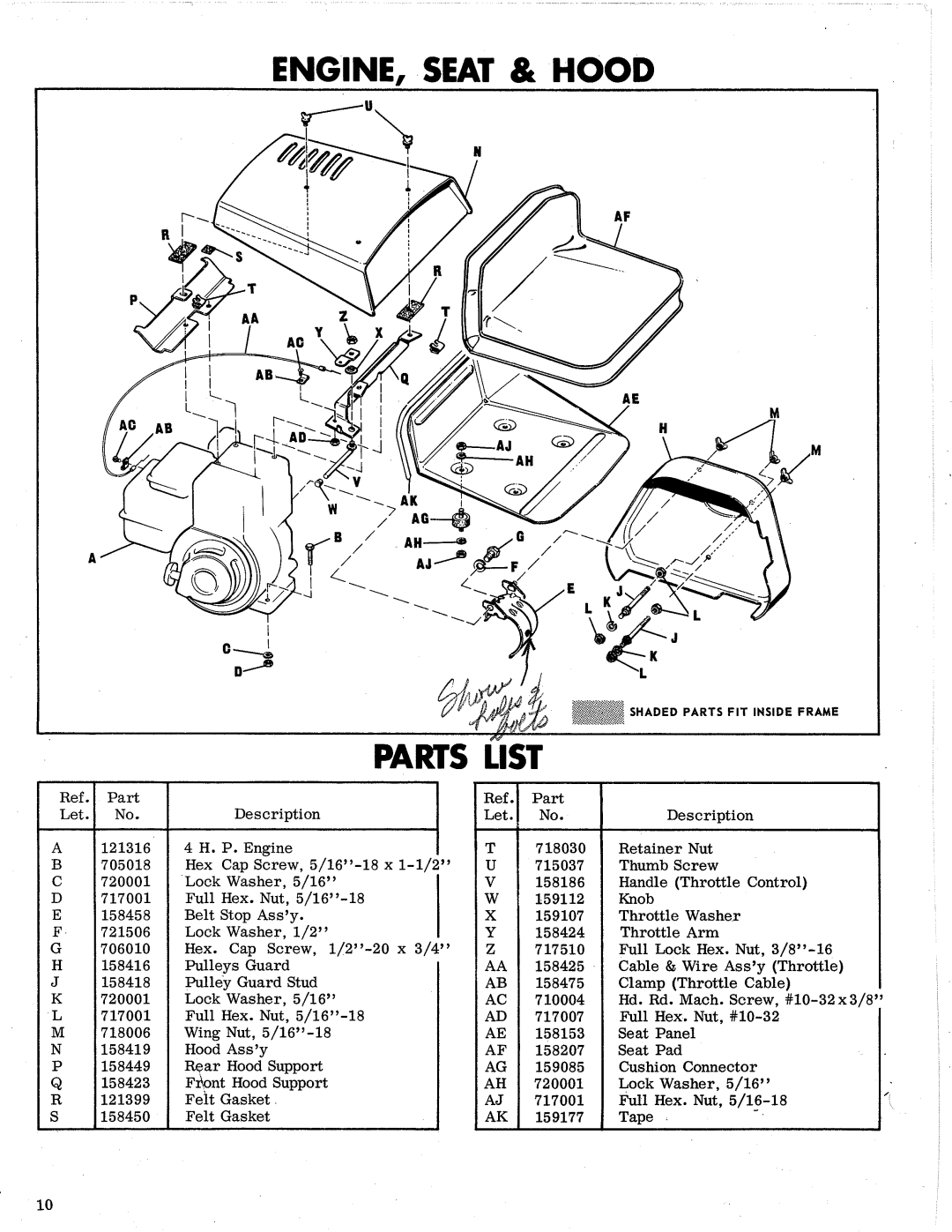 Simplicity 401 manual 