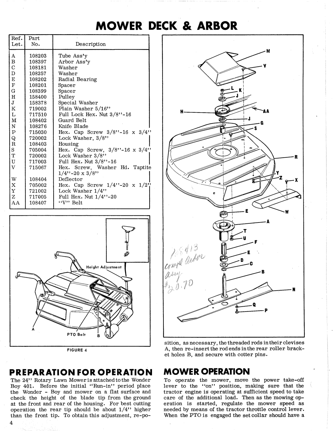 Simplicity 401 manual 