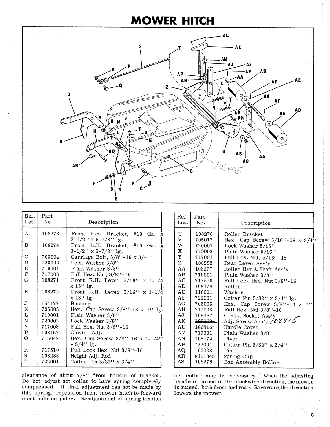 Simplicity 401 manual 