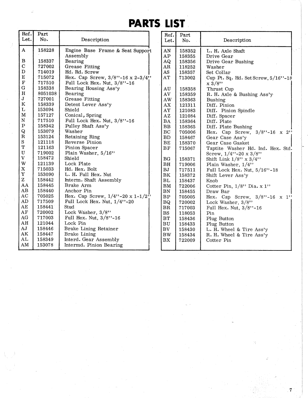 Simplicity 401 manual 