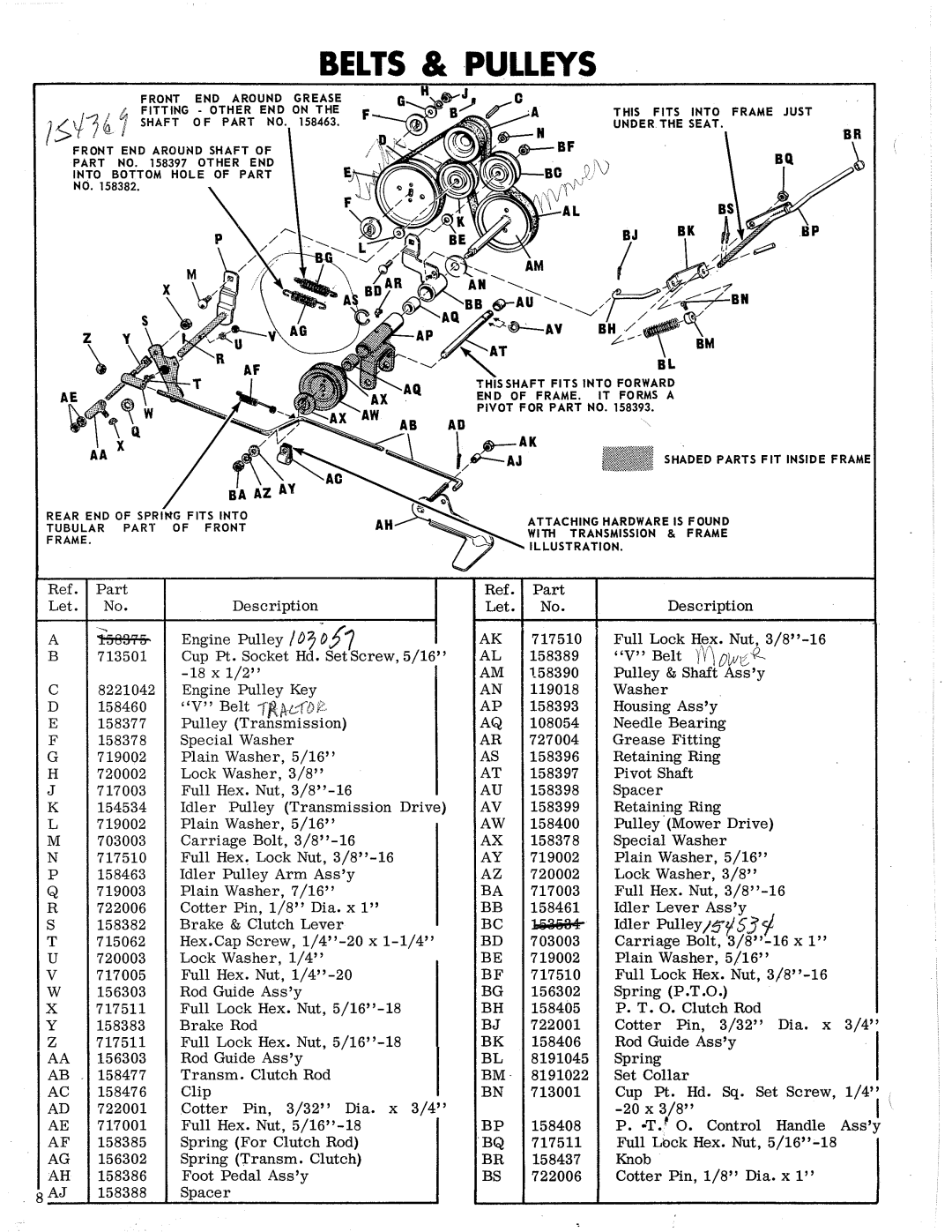 Simplicity 401 manual 