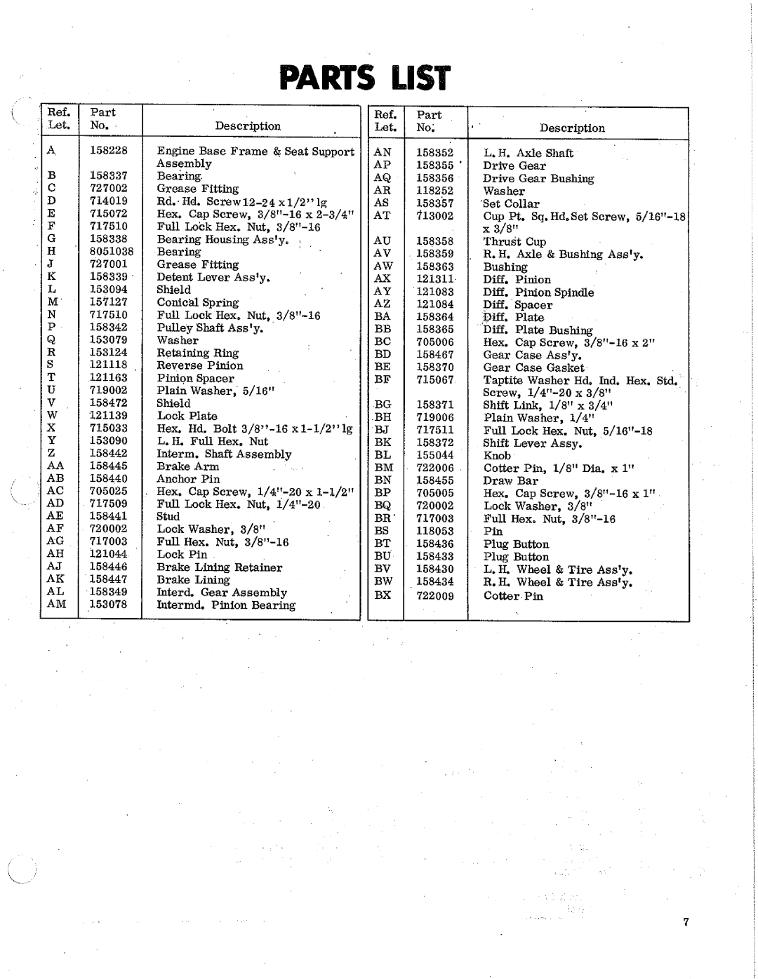 Simplicity 404 manual 