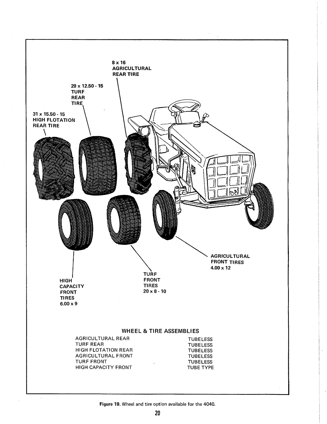 Simplicity 4040 manual 