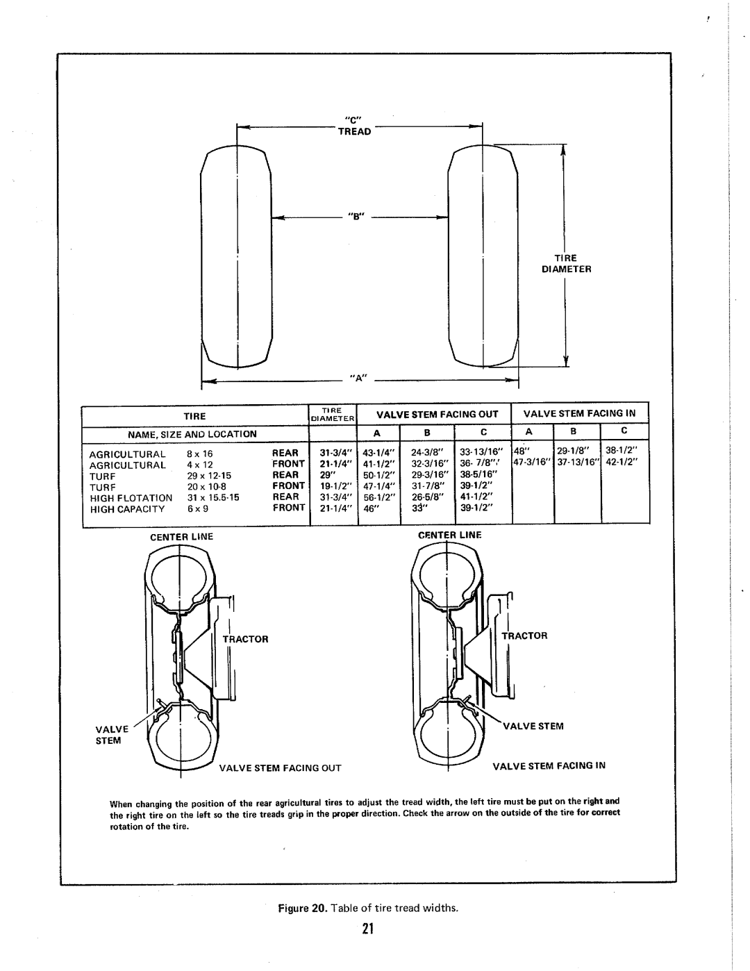 Simplicity 4040 manual 