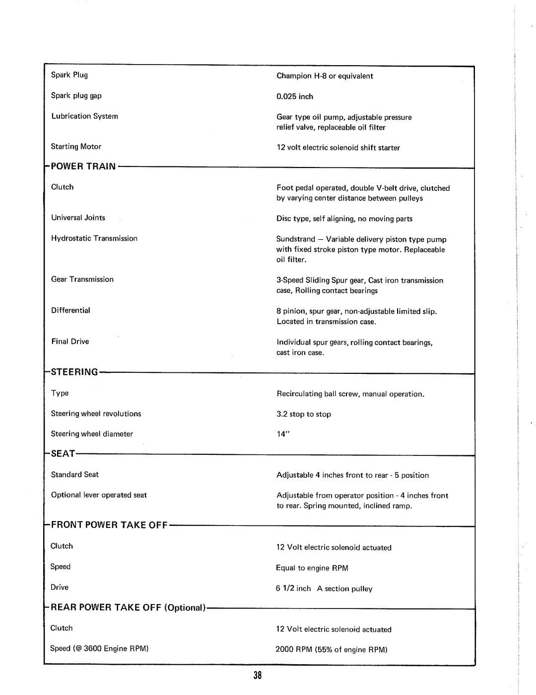 Simplicity 4040 manual 