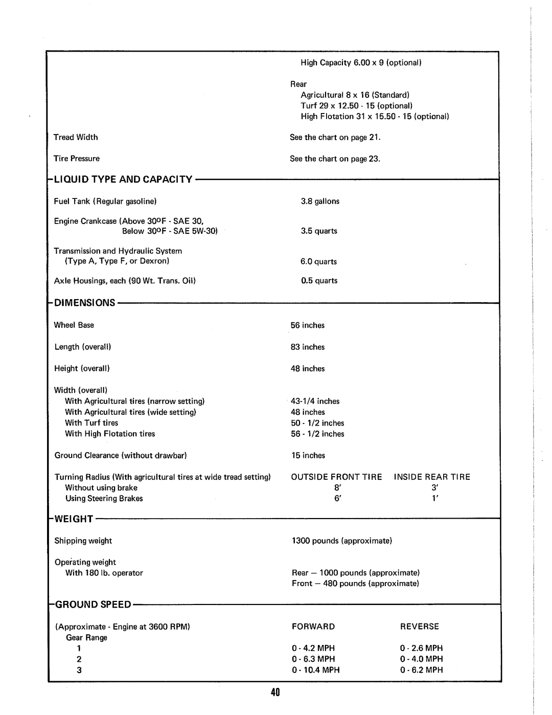 Simplicity 4040 manual 