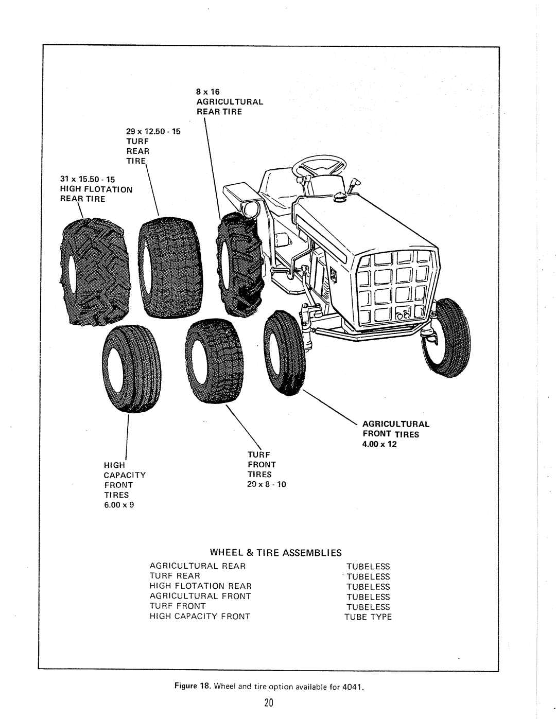 Simplicity 4041Series, 4041 Series, 620 Series manual 