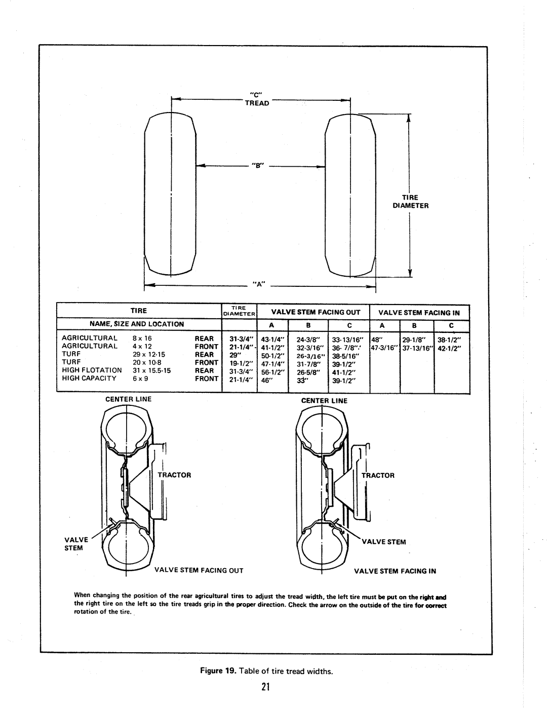 Simplicity 620 Series, 4041 Series, 4041Series manual 