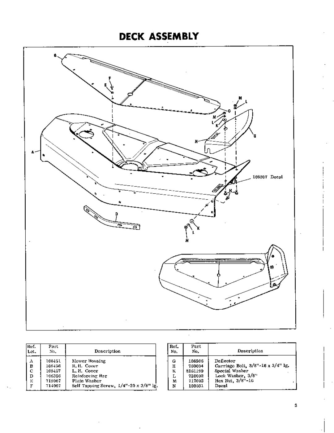 Simplicity 414 manual 