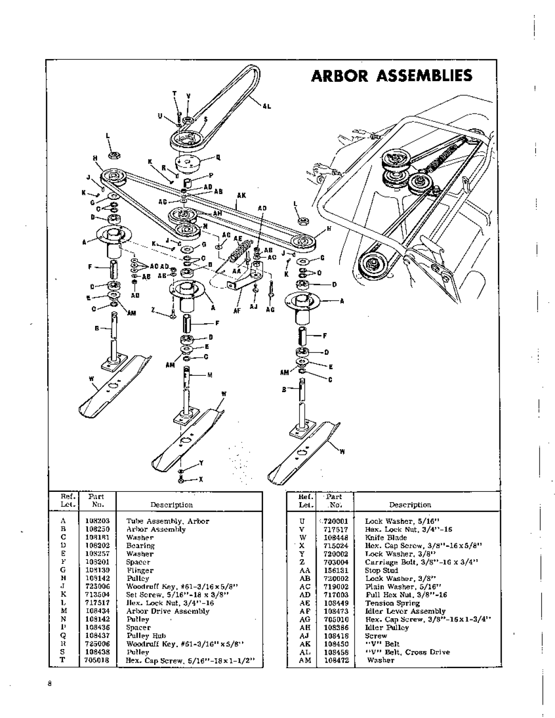 Simplicity 414 manual 