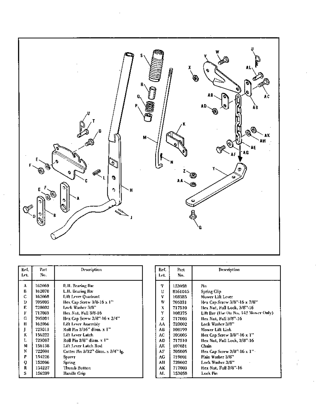 Simplicity 416 manual 