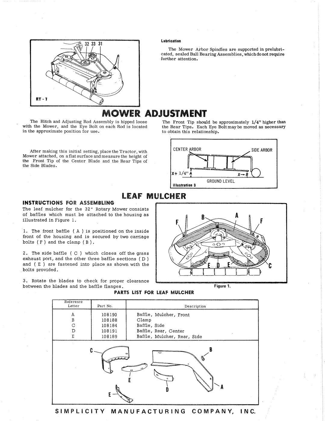 Simplicity 417, 173 manual 