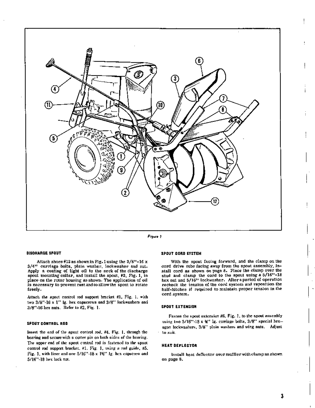 Simplicity 419 manual 