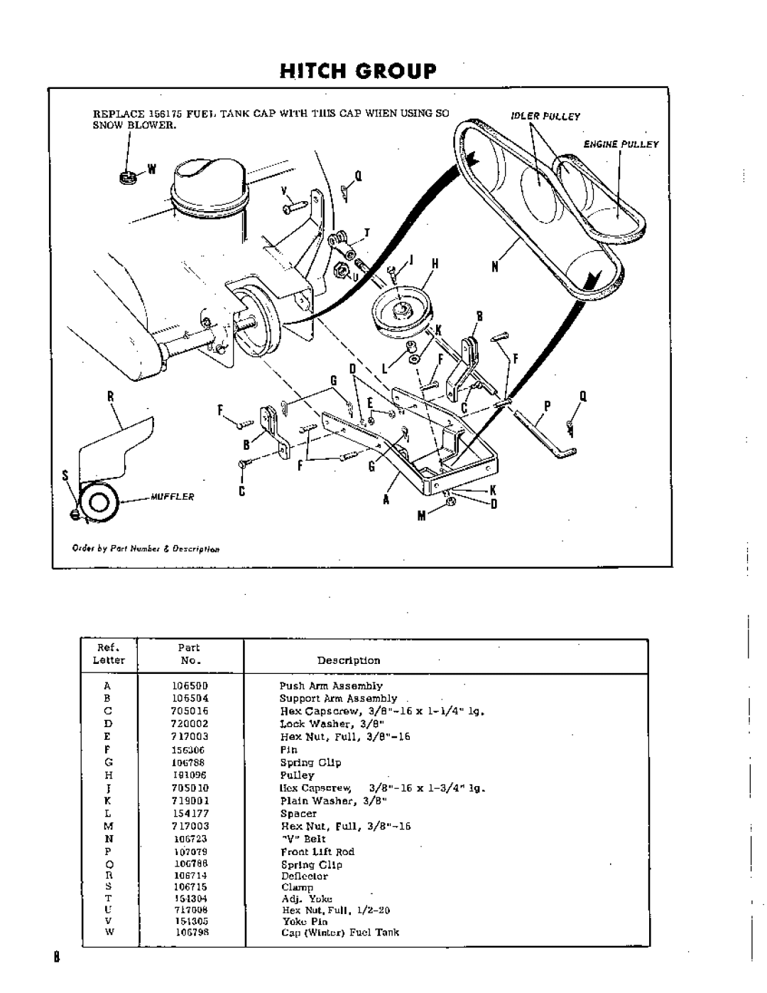 Simplicity 419 manual 