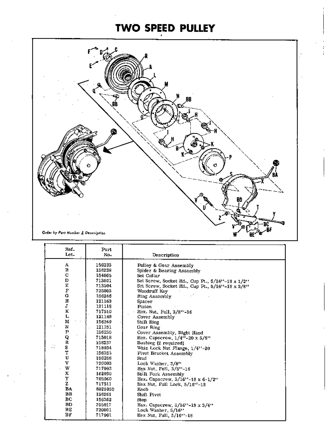 Simplicity 420 manual 