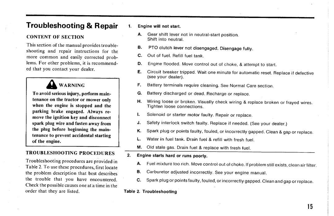 Simplicity 4200 Series manual 