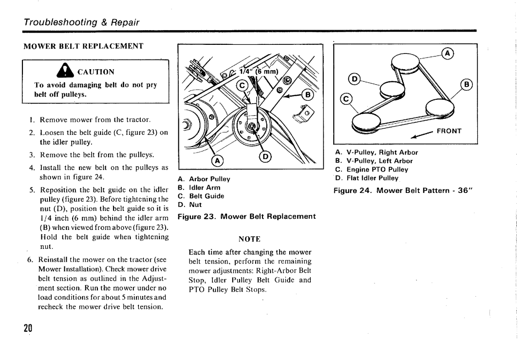 Simplicity 4200 Series manual 