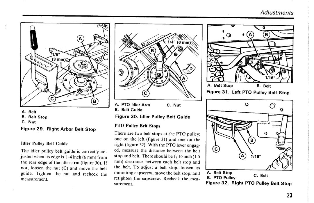 Simplicity 4200 Series manual 