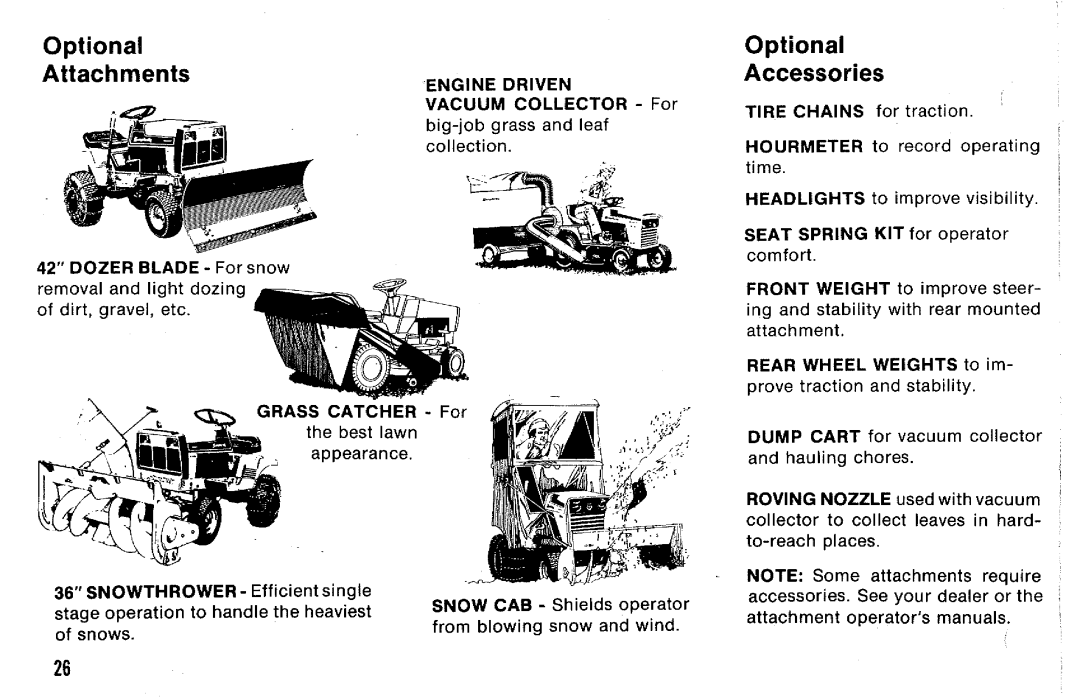 Simplicity 4200 Series manual 