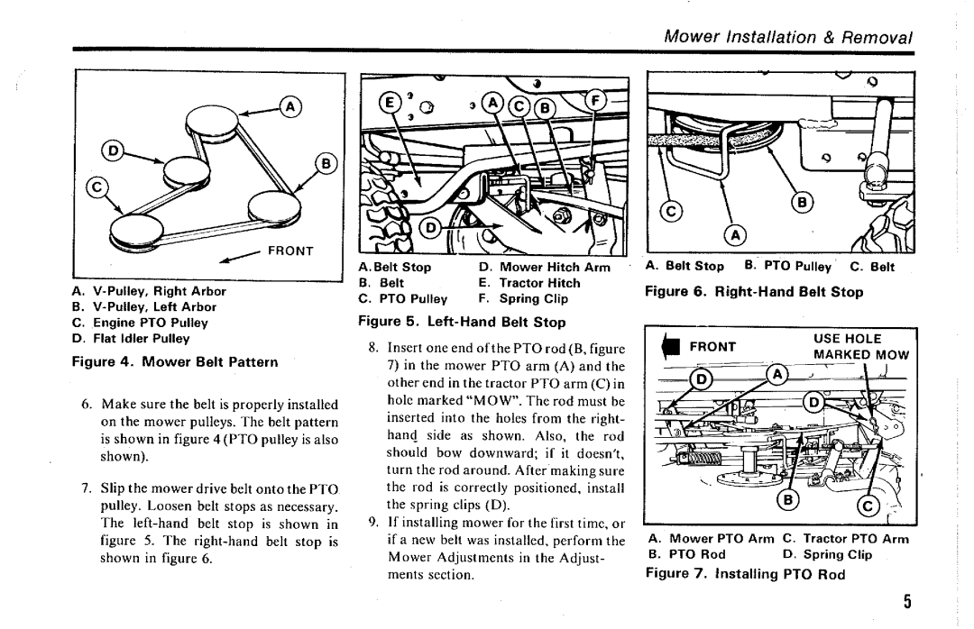 Simplicity 4200 Series manual 