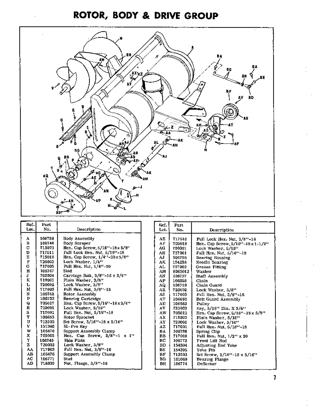 Simplicity 421 manual 