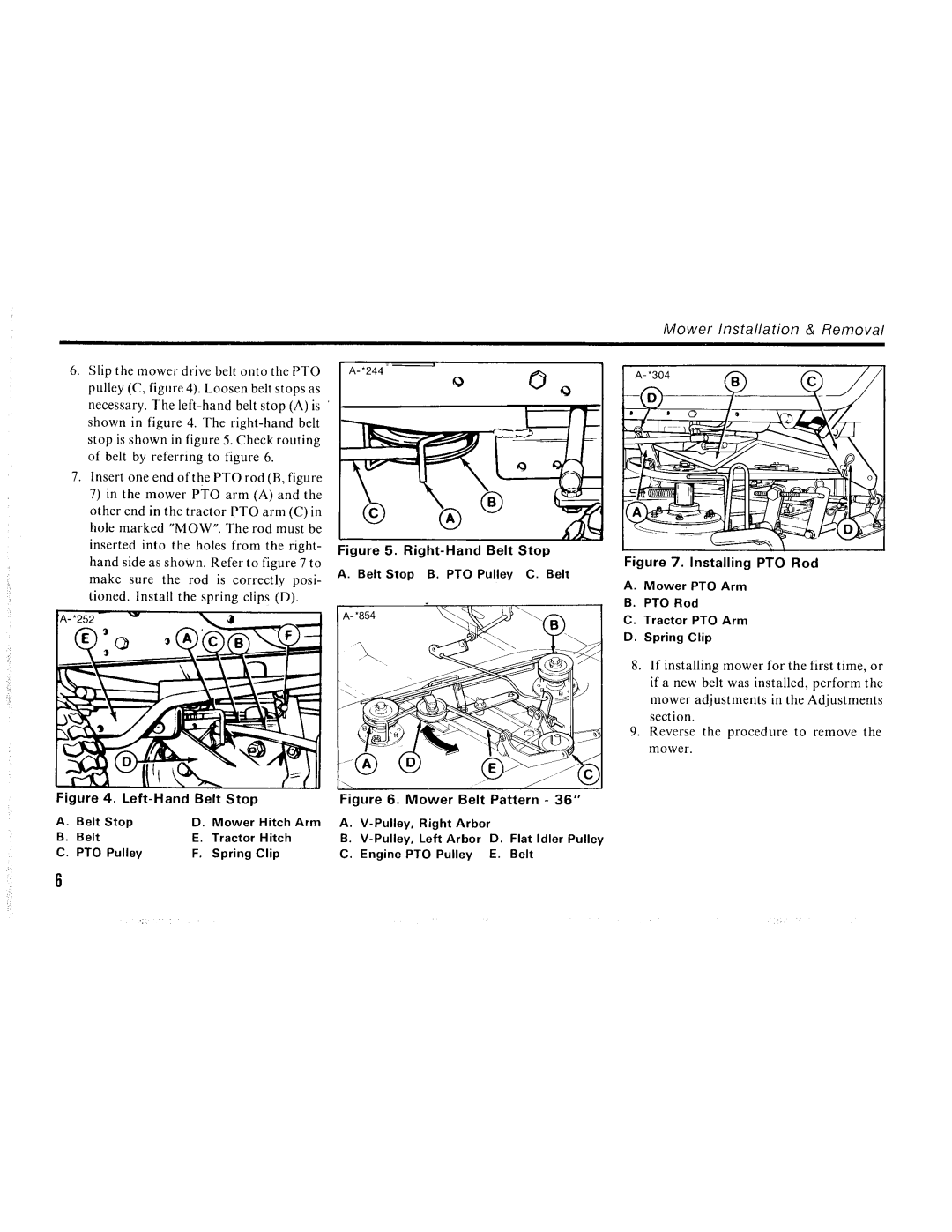 Simplicity 4211 manual 