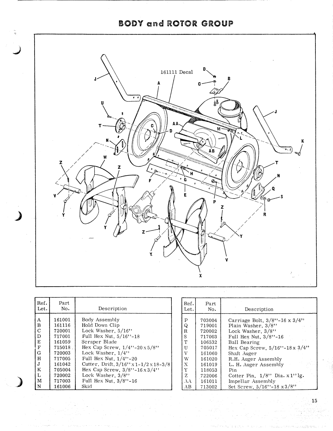 Simplicity 430 manual 