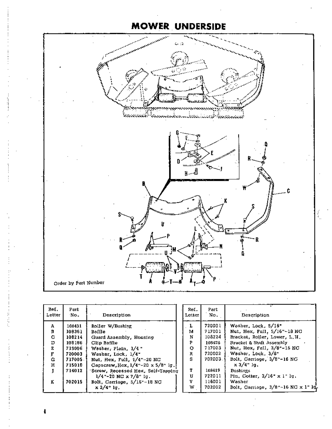 Simplicity 437 manual 