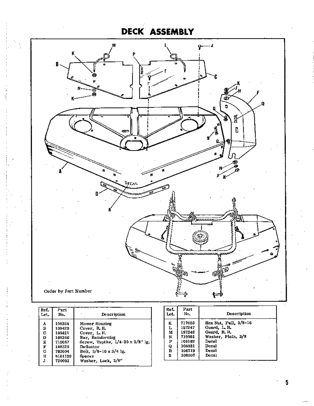 Simplicity 437 manual 