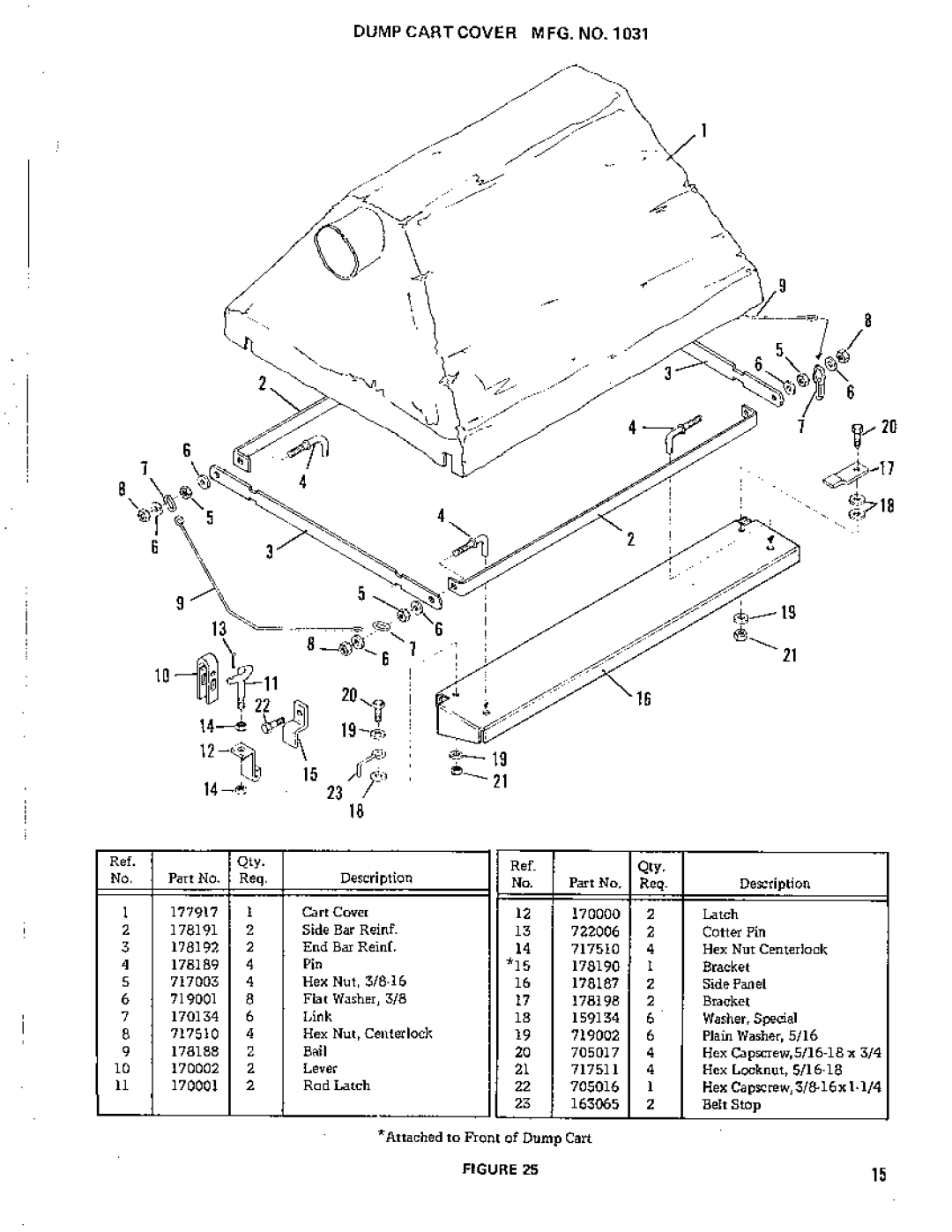 Simplicity 447, 889, 890, 909, 1031 manual 