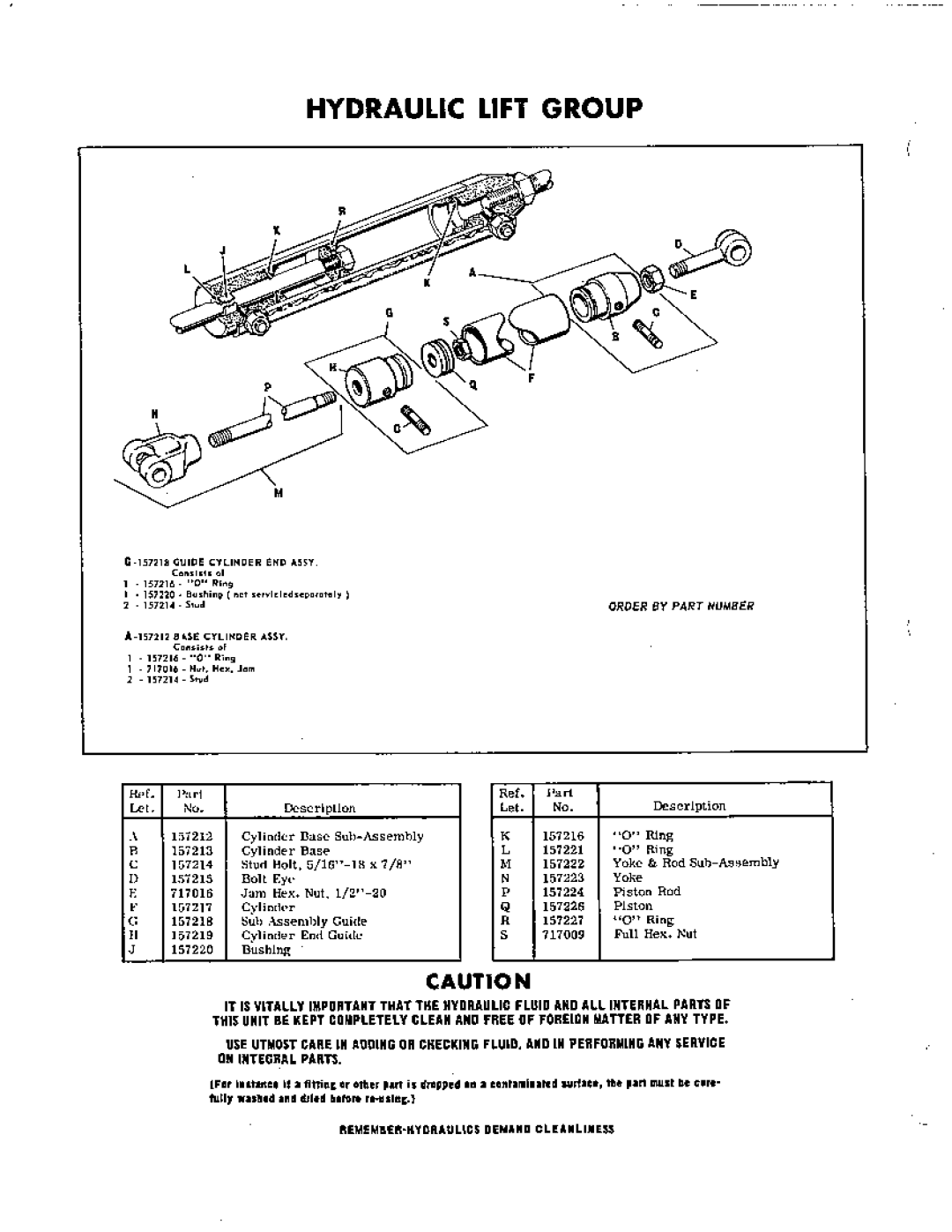 Simplicity 468 manual 