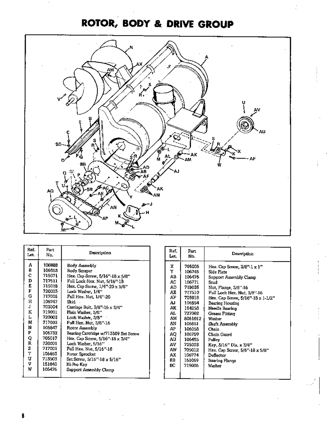 Simplicity 477 manual 