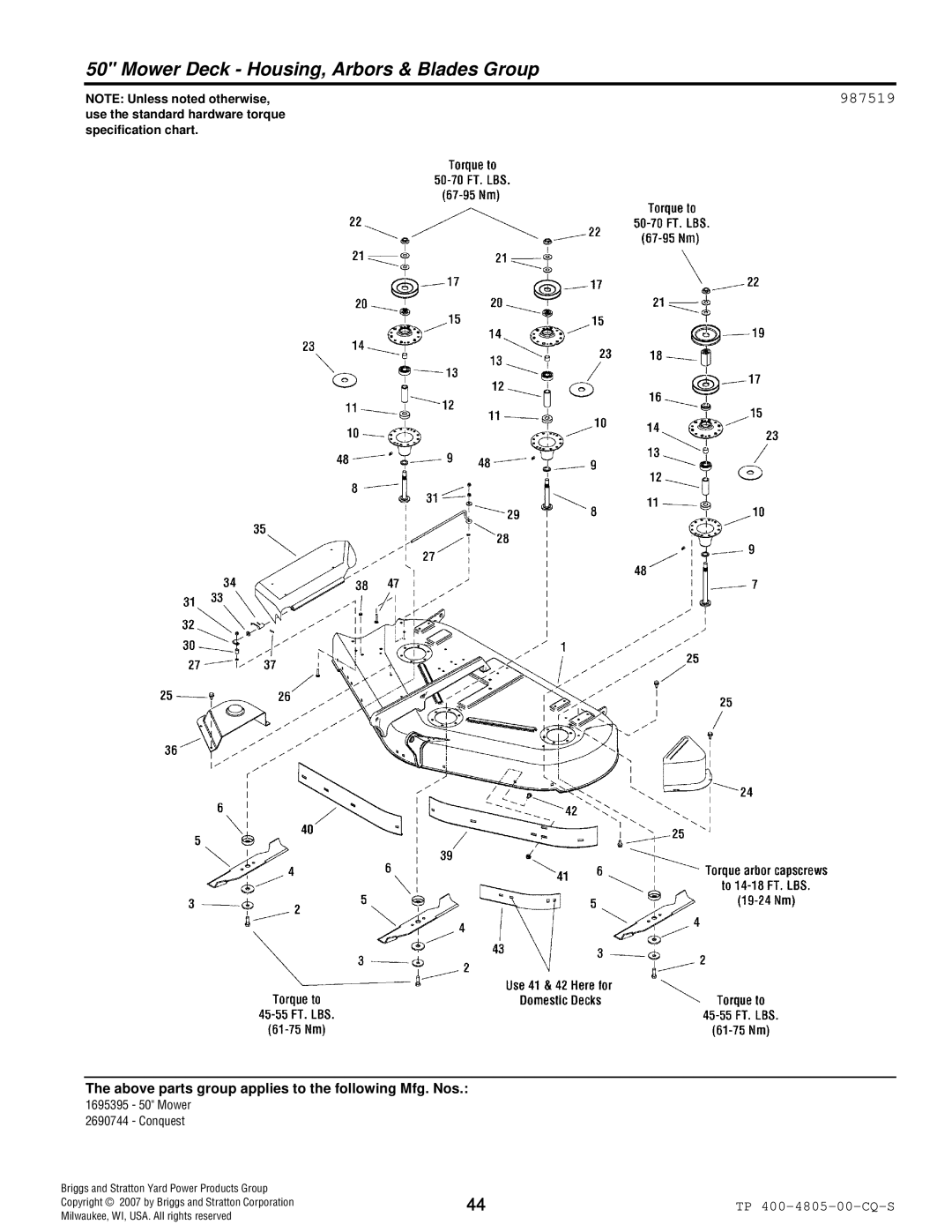 Simplicity 4WD Series manual Mower Deck Housing, Arbors & Blades Group, 987519 