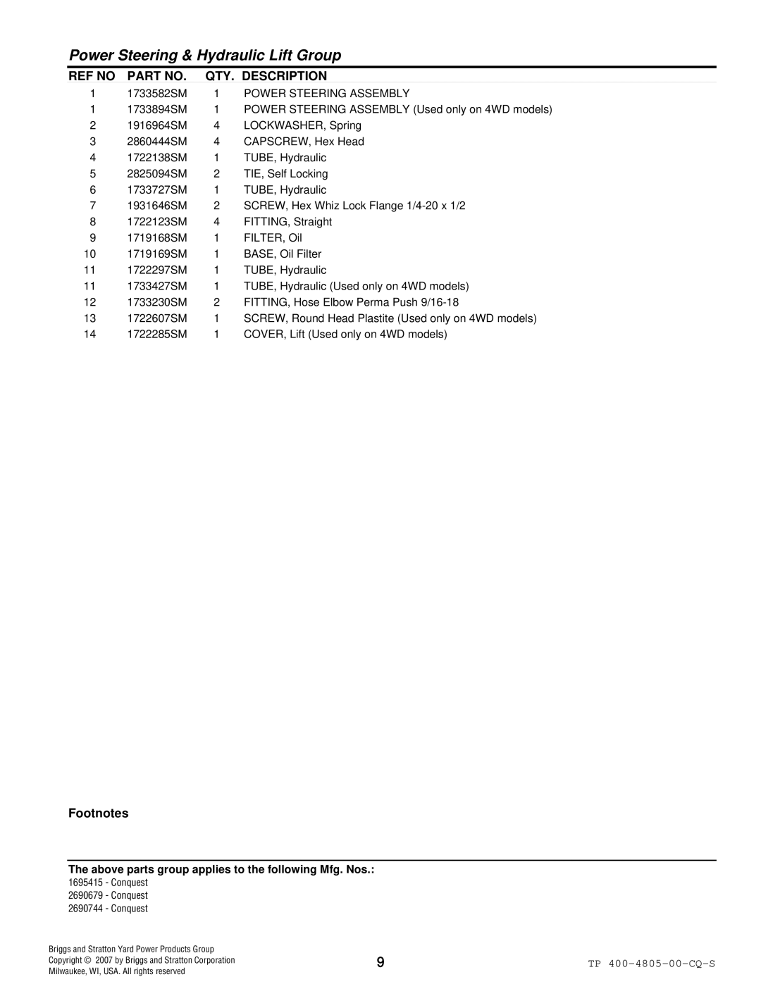 Simplicity 4WD Series manual Power Steering Assembly 