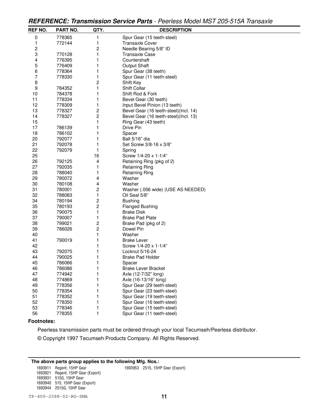 Simplicity 500 Series manual Footnotes 