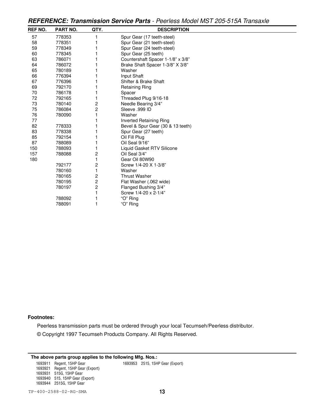 Simplicity 500 Series manual Footnotes 